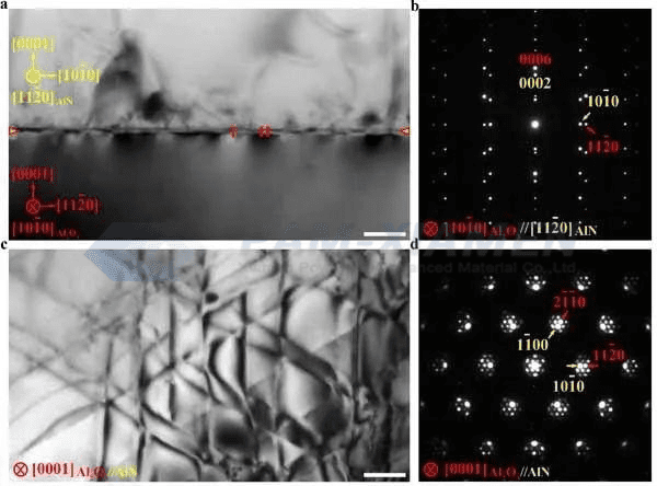 Research on the Structure and Physical Properties of AlN/Al2O3 ...
